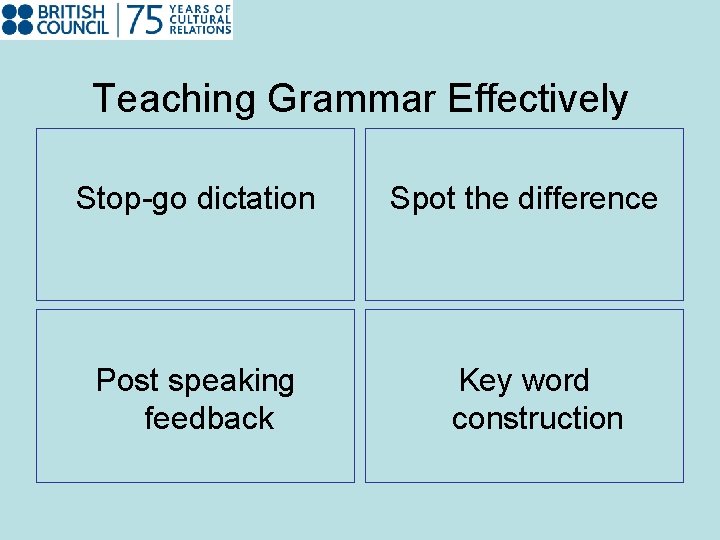 Teaching Grammar Effectively Stop-go dictation Post speaking feedback Spot the difference Key word construction