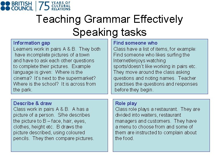 Teaching Grammar Effectively Speaking tasks Information gap Learners work in pairs A & B.