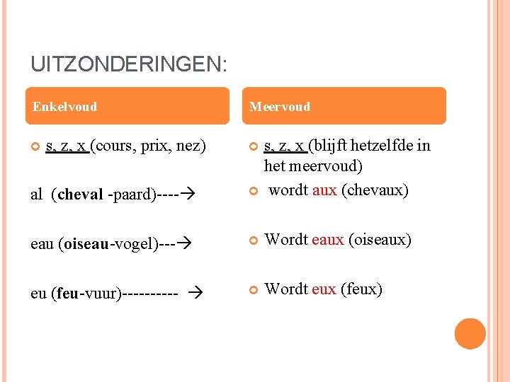 UITZONDERINGEN: Enkelvoud al (cheval -paard)---- s, z, x (blijft hetzelfde in het meervoud) wordt