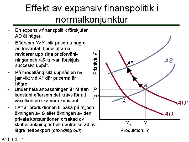 Effekt av expansiv finanspolitik i normalkonjunktur • • En expansiv finanspolitik förskjuter AD åt