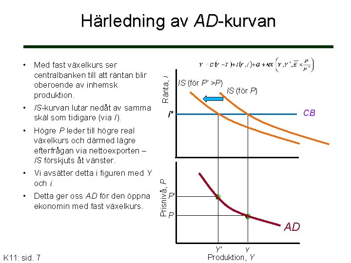  • Med fast växelkurs ser centralbanken till att räntan blir oberoende av inhemsk