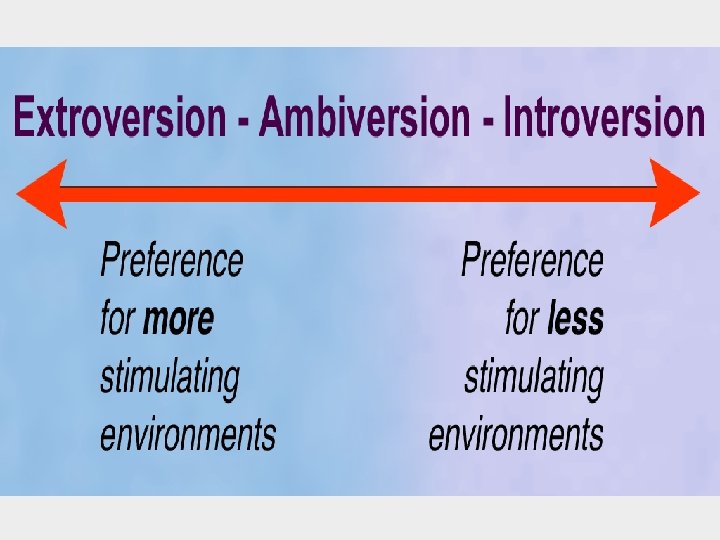 INTROVERTS AND EXTROVERTS What makes you YOU WHAT