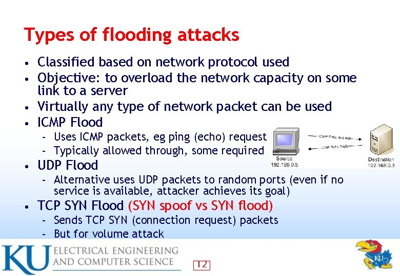 Types of flooding attacks Classified based on network protocol used Objective: to overload the