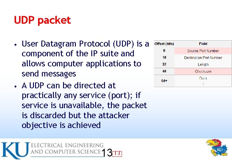 UDP packet User Datagram Protocol (UDP) is a component of the IP suite and