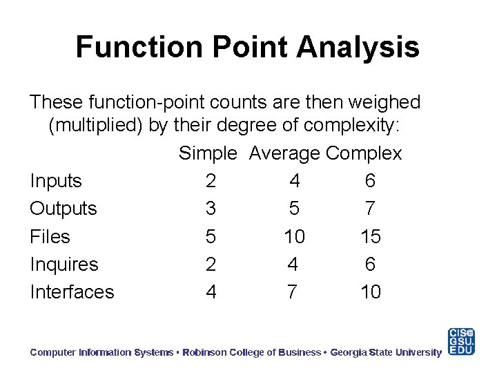 Function Point Analysis These function-point counts are then weighed (multiplied) by their degree of