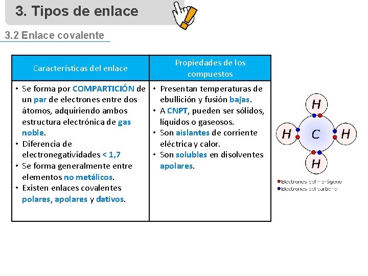 3. Tipos de enlace 3. 2 Enlace covalente Características del enlace • Se forma