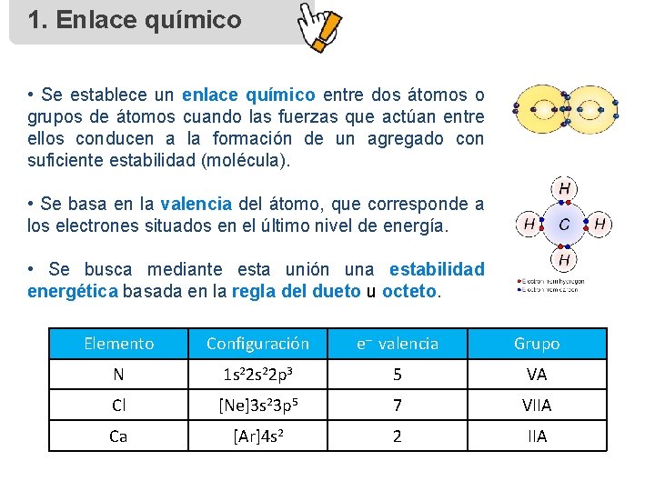 1. Enlace químico • Se establece un enlace químico entre dos átomos o grupos