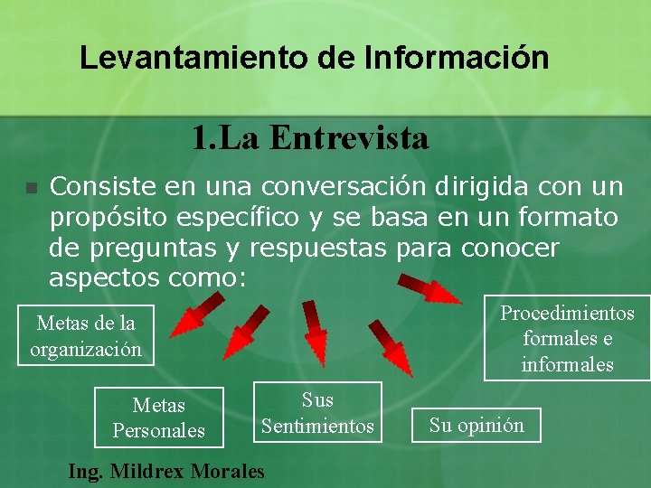 Levantamiento de Información 1. La Entrevista n Consiste en una conversación dirigida con un Levantamiento de Información 1. La Entrevista n Consiste en una conversación dirigida con un