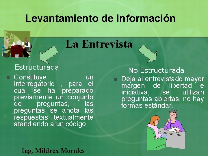 Levantamiento de Información La Entrevista n Estructurada Constituye un interrogatorio , para el cual Levantamiento de Información La Entrevista n Estructurada Constituye un interrogatorio , para el cual