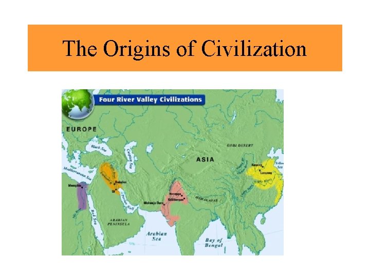 The Origins of Civilization 