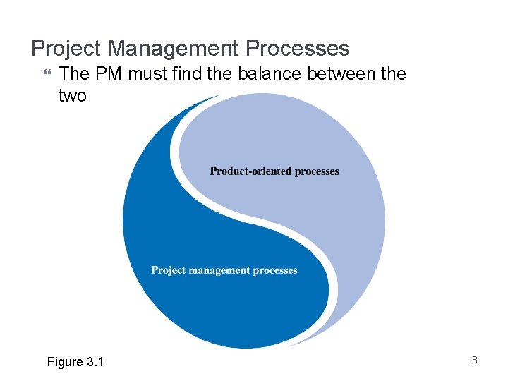 Information Technology Project Management Third Edition By Jack