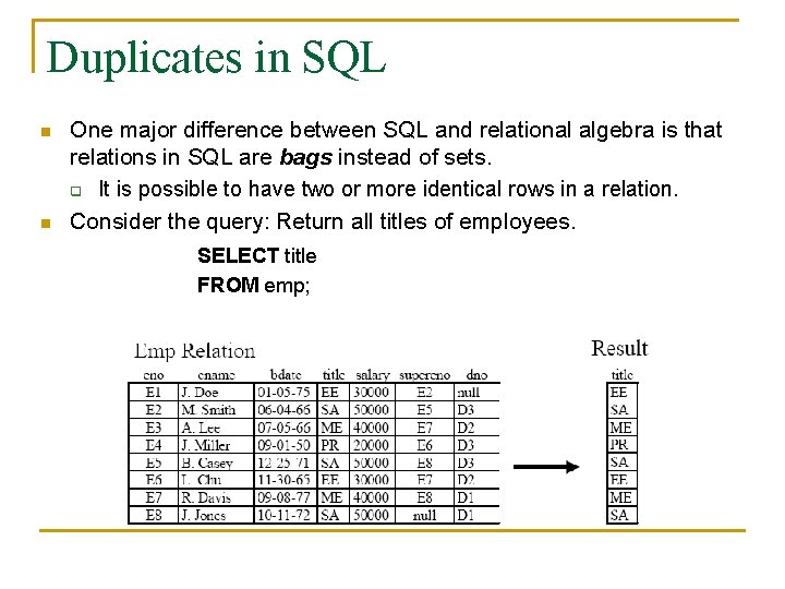 Duplicates in SQL n n One major difference between SQL and relational algebra is