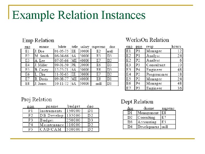 Example Relation Instances 