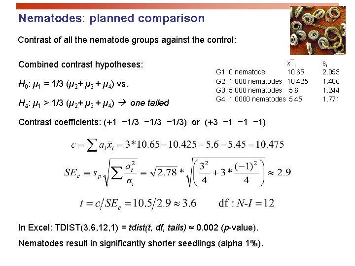 Nematodes: planned comparison Contrast of all the nematode groups against the control: Combined contrast