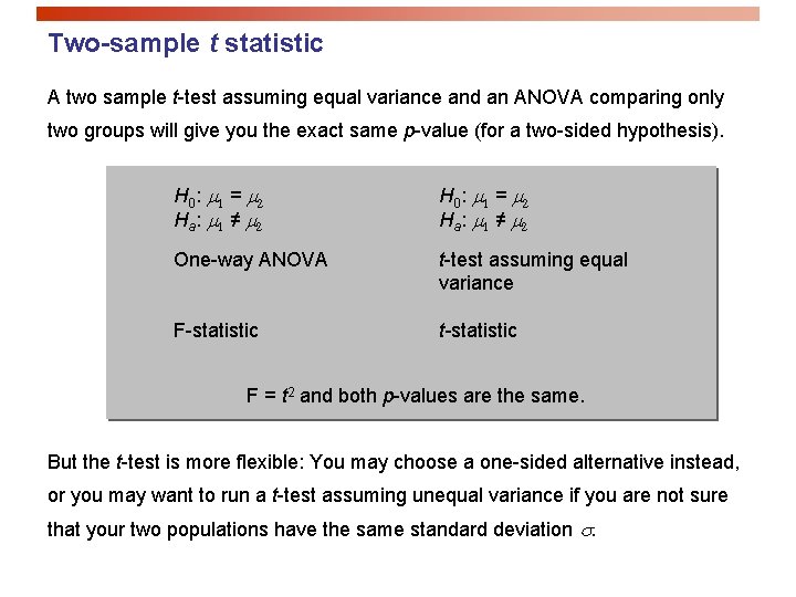 Two-sample t statistic A two sample t-test assuming equal variance and an ANOVA comparing