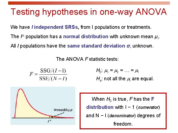 Testing hypotheses in one-way ANOVA We have I independent SRSs, from I populations or