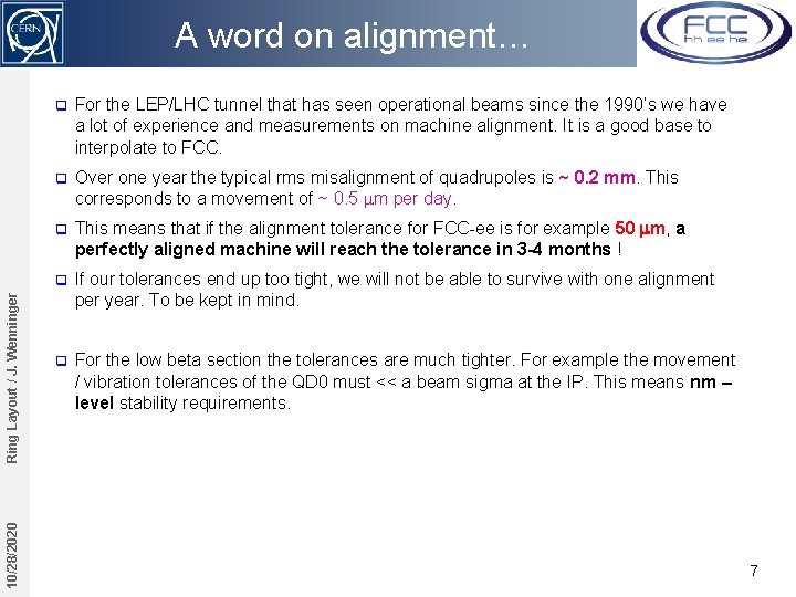 10/28/2020 Ring Layout / J. Wenninger A word on alignment… q For the LEP/LHC