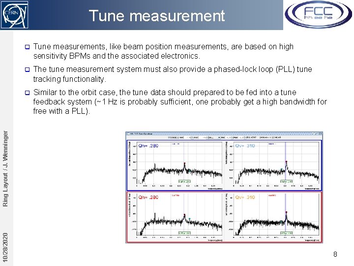 Tune measurements, like beam position measurements, are based on high sensitivity BPMs and the
