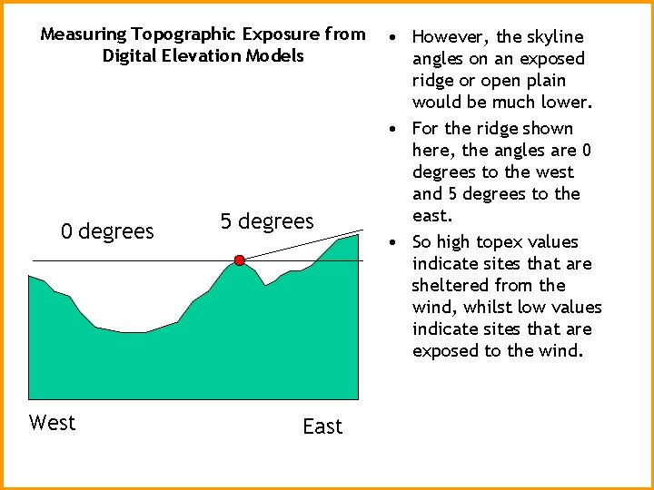 Measuring Topographic Exposure from Digital Elevation Models 0 degrees West 5 degrees East •