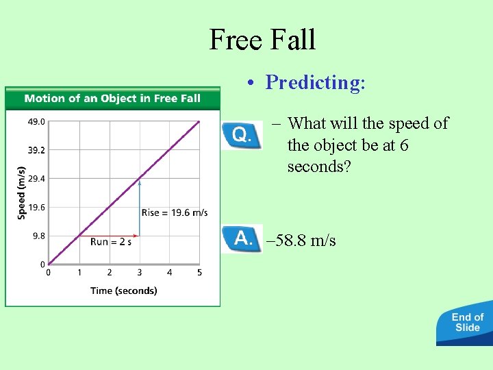 Free Fall • Predicting: – What will the speed of the object be at