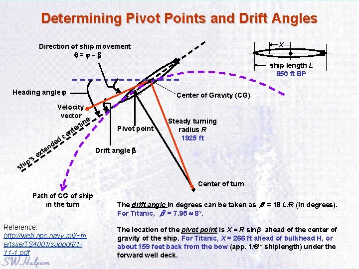 Determining Pivot Points and Drift Angles X Direction of ship movement =j- ship length