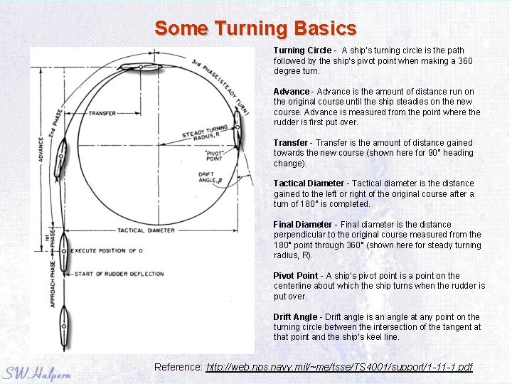 Some Turning Basics Turning Circle - A ship’s turning circle is the path followed