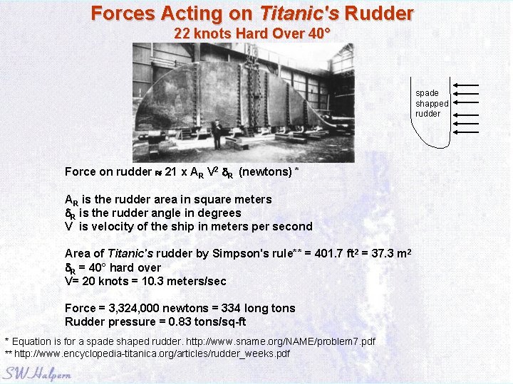 Forces Acting on Titanic's Rudder 22 knots Hard Over 40° spade shapped rudder Force