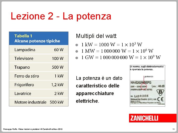 Lezione 2 - La potenza Multipli del watt La potenza è un dato caratteristico Lezione 2 - La potenza Multipli del watt La potenza è un dato caratteristico