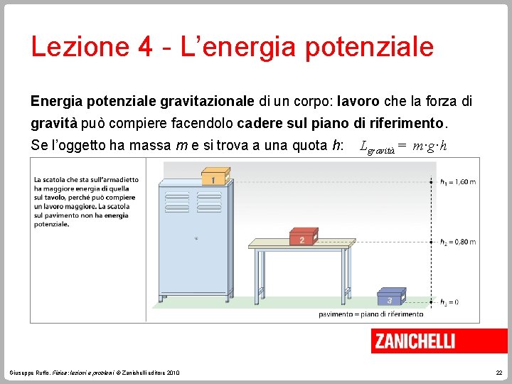 Lezione 4 - L’energia potenziale Energia potenziale gravitazionale di un corpo: lavoro che la Lezione 4 - L’energia potenziale Energia potenziale gravitazionale di un corpo: lavoro che la