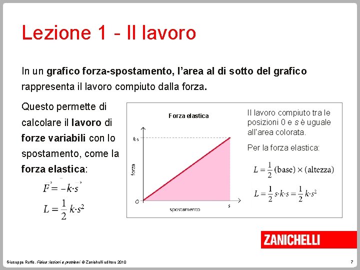 Lezione 1 - Il lavoro In un grafico forza-spostamento, l’area al di sotto del Lezione 1 - Il lavoro In un grafico forza-spostamento, l’area al di sotto del