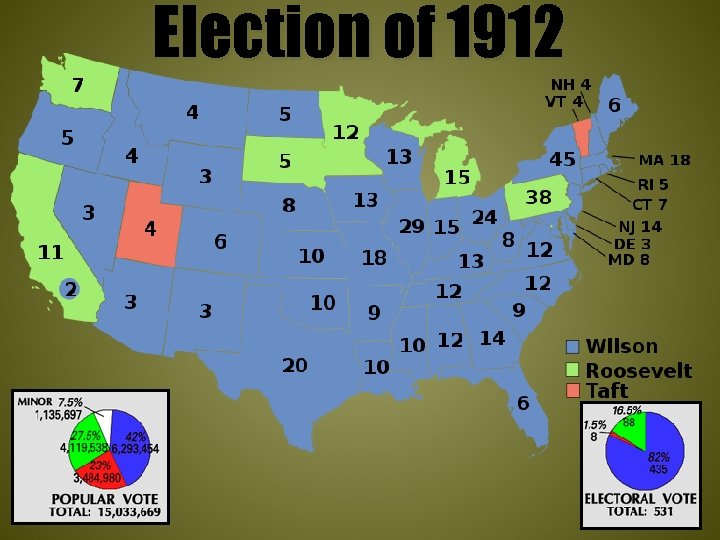 Election of 1912 