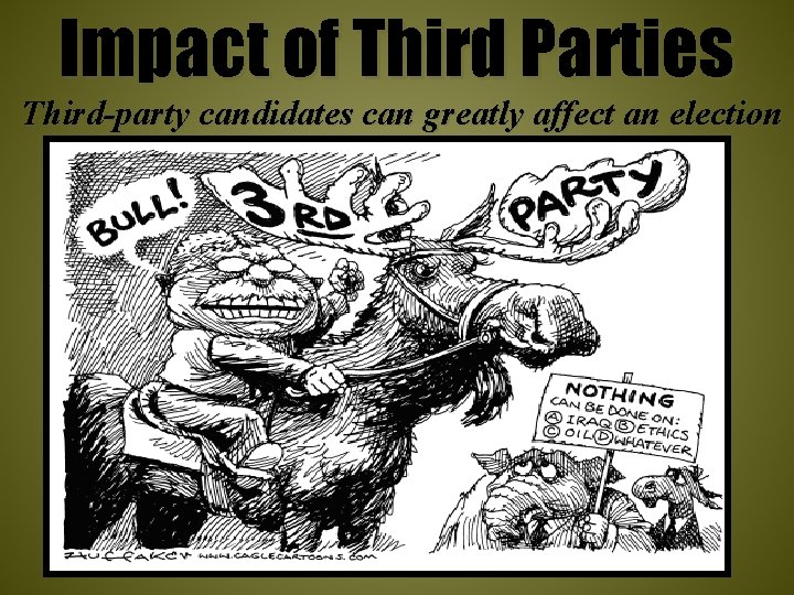 Impact of Third Parties Third-party candidates can greatly affect an election 