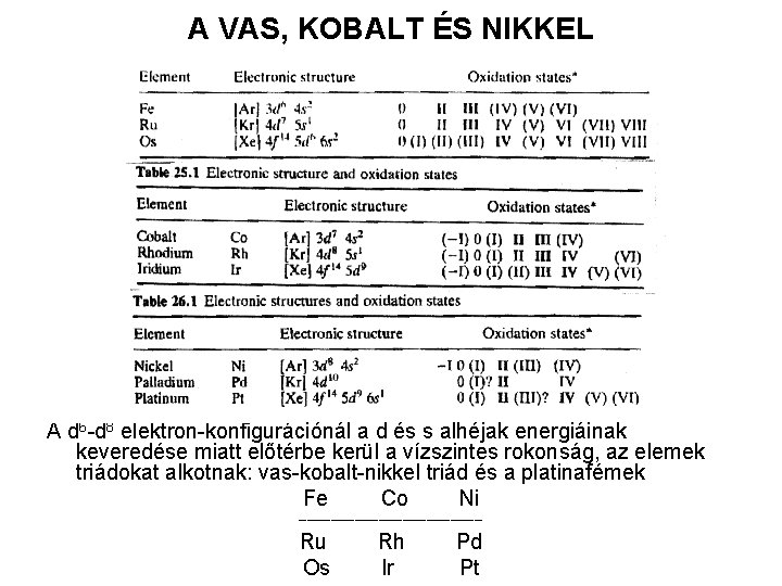 A VAS, KOBALT ÉS NIKKEL A d 6 -d 8 elektron-konfigurációnál a d és