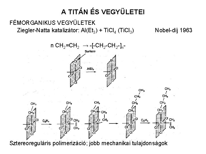 A TITÁN ÉS VEGYÜLETEI FÉMORGANIKUS VEGYÜLETEK Ziegler-Natta katalizátor: Al(Et 3) + Ti. Cl 4