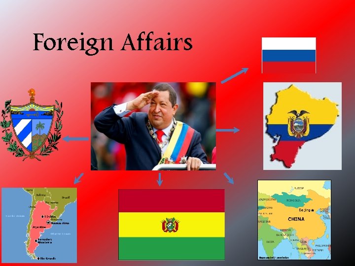 Foreign Affairs 
