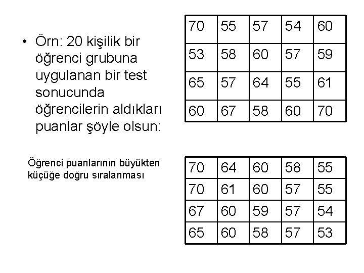  • Örn: 20 kişilik bir öğrenci grubuna uygulanan bir test sonucunda öğrencilerin aldıkları