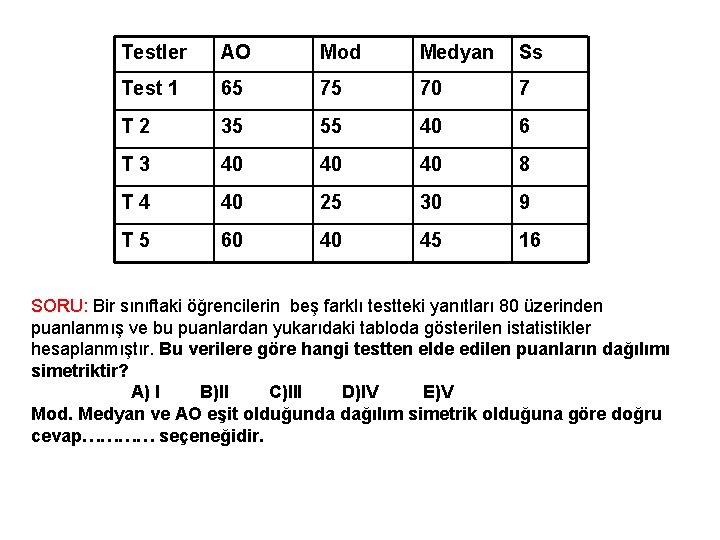 Testler AO Mod Medyan Ss Test 1 65 75 70 7 T 2 35