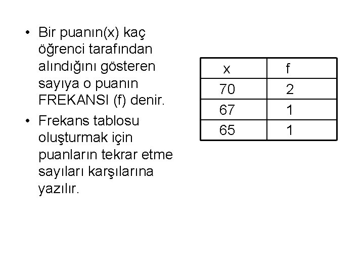  • Bir puanın(x) kaç öğrenci tarafından alındığını gösteren sayıya o puanın FREKANSI (f)
