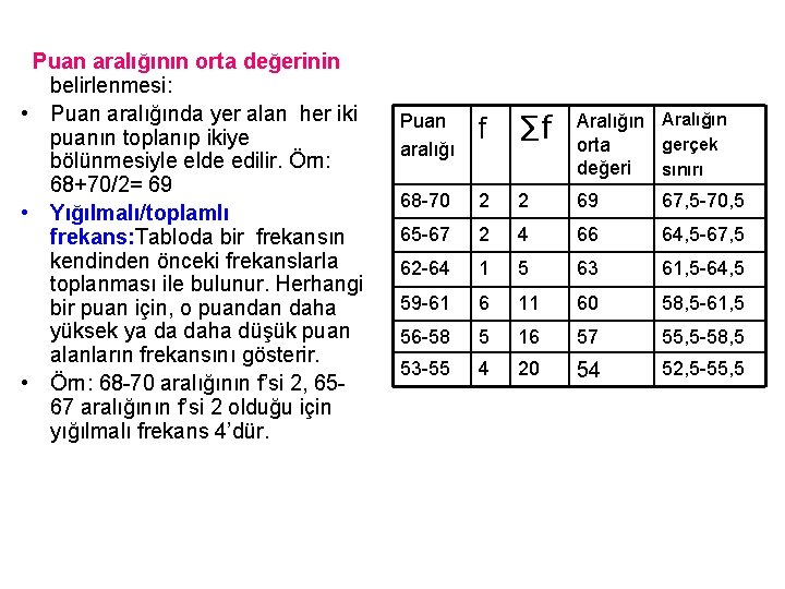 Puan aralığının orta değerinin belirlenmesi: • Puan aralığında yer alan her iki puanın toplanıp