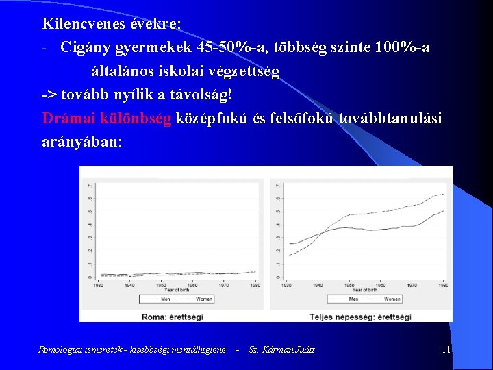 Kilencvenes évekre: - Cigány gyermekek 45 -50%-a, többség szinte 100%-a általános iskolai végzettség ->