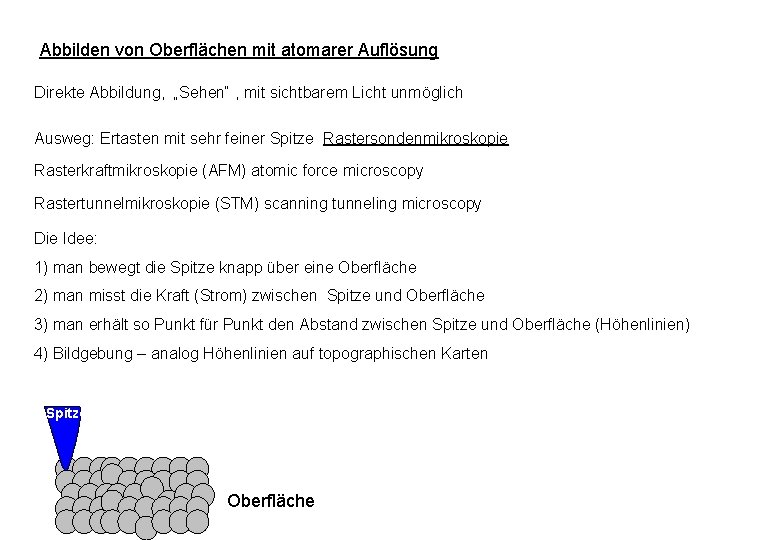 Abbilden von Oberflächen mit atomarer Auflösung Direkte Abbildung, „Sehen“ , mit sichtbarem Licht unmöglich Abbilden von Oberflächen mit atomarer Auflösung Direkte Abbildung, „Sehen“ , mit sichtbarem Licht unmöglich