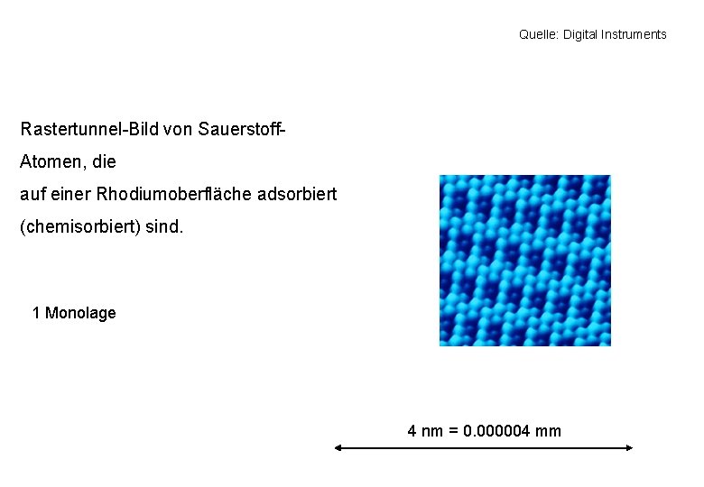 Quelle: Digital Instruments Rastertunnel-Bild von Sauerstoff. Atomen, die auf einer Rhodiumoberfläche adsorbiert (chemisorbiert) sind. Quelle: Digital Instruments Rastertunnel-Bild von Sauerstoff. Atomen, die auf einer Rhodiumoberfläche adsorbiert (chemisorbiert) sind.
