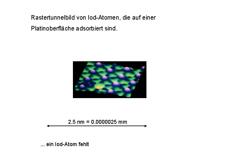 Rastertunnelbild von Iod-Atomen, die auf einer Platinoberfläche adsorbiert sind. 2. 5 nm = 0. Rastertunnelbild von Iod-Atomen, die auf einer Platinoberfläche adsorbiert sind. 2. 5 nm = 0.