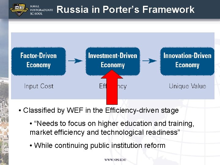 Russia in Porter’s Framework • Classified by WEF in the Efficiency-driven stage • “Needs