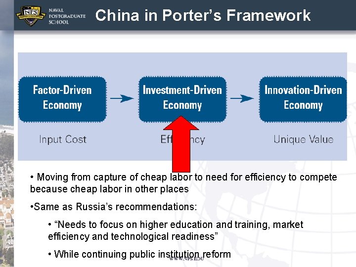 China in Porter’s Framework • Moving from capture of cheap labor to need for
