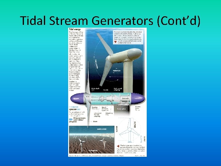 Tidal Stream Generators (Cont’d) 