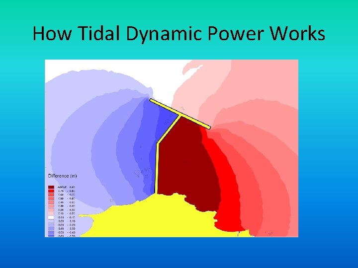 How Tidal Dynamic Power Works 