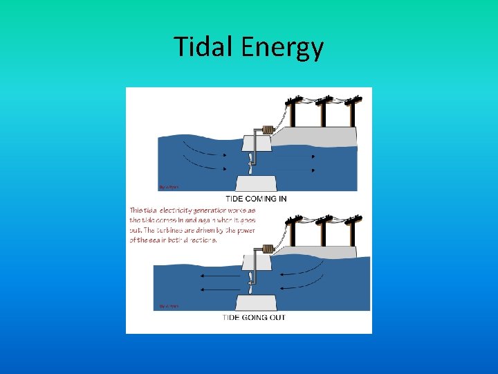 Tidal Energy 