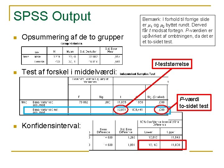 SPSS Output n Opsummering af de to grupper Bemærk: I forhold til forrige slide