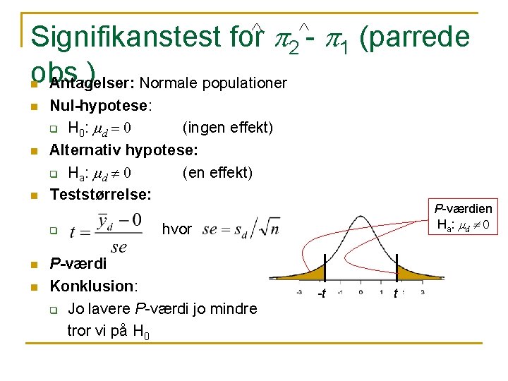 Signifikanstest for^ p 2^- p 1 (parrede obs. ) Antagelser: Normale populationer n n